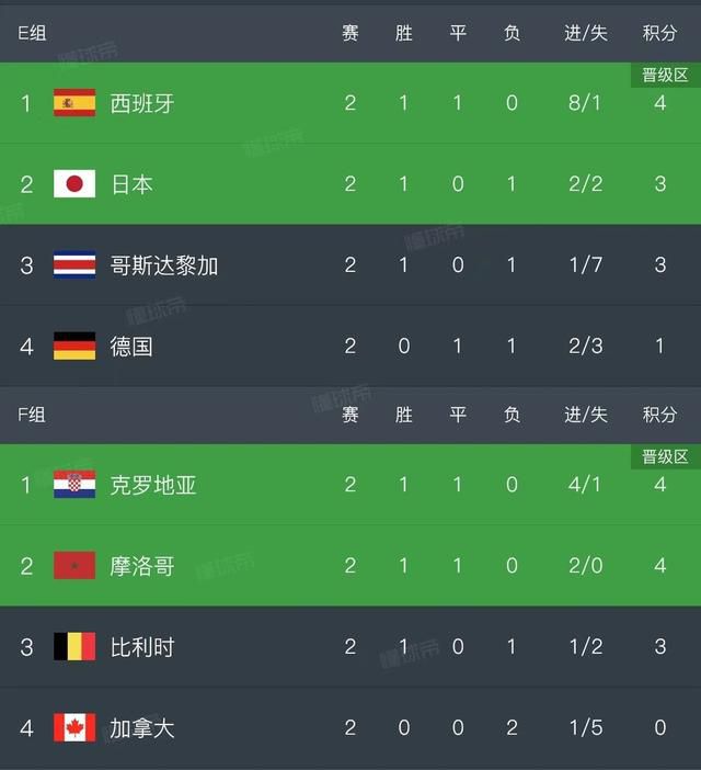 午夜免费视频网站